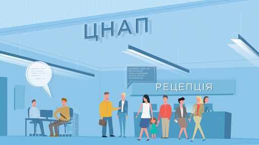 ПЕРЕЛІК АДМІНІСТРАТИВНИХ ПОСЛУГ, ЯКІ НАДАЮТЬСЯ ВІДДІЛОМ ЦНАП